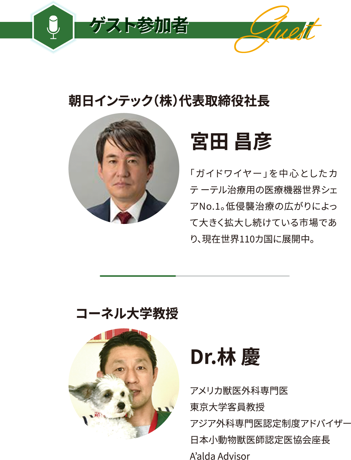 ゲスト参加者 日本獣医師会会長 アジア獣医師会連合会長 藏内 勇夫 自由民主党福岡県支部連合会会長 公社) 中央畜産会常務理事 公社) 福岡県獣医師会名誉会長 公社)福岡県畜産協会会長 朝日インテック (株) 代表取締役社長 宮田 昌彦 「ガイドワイヤー」 を中心としたカ テーテル治療用の医療機器世界シェ アNo.1。 低侵襲治療の広がりによっ て大きく拡大し続けている市場であ 現在世界110カ国に展開中。 コーネル大学教授 Dr.林慶 アメリカ獣医外科専門医 東京大学獣医外科学研究室 アジア外科専門医認定制度座長 日本小動物獣医師認定医協会座長 A'alda Advisor